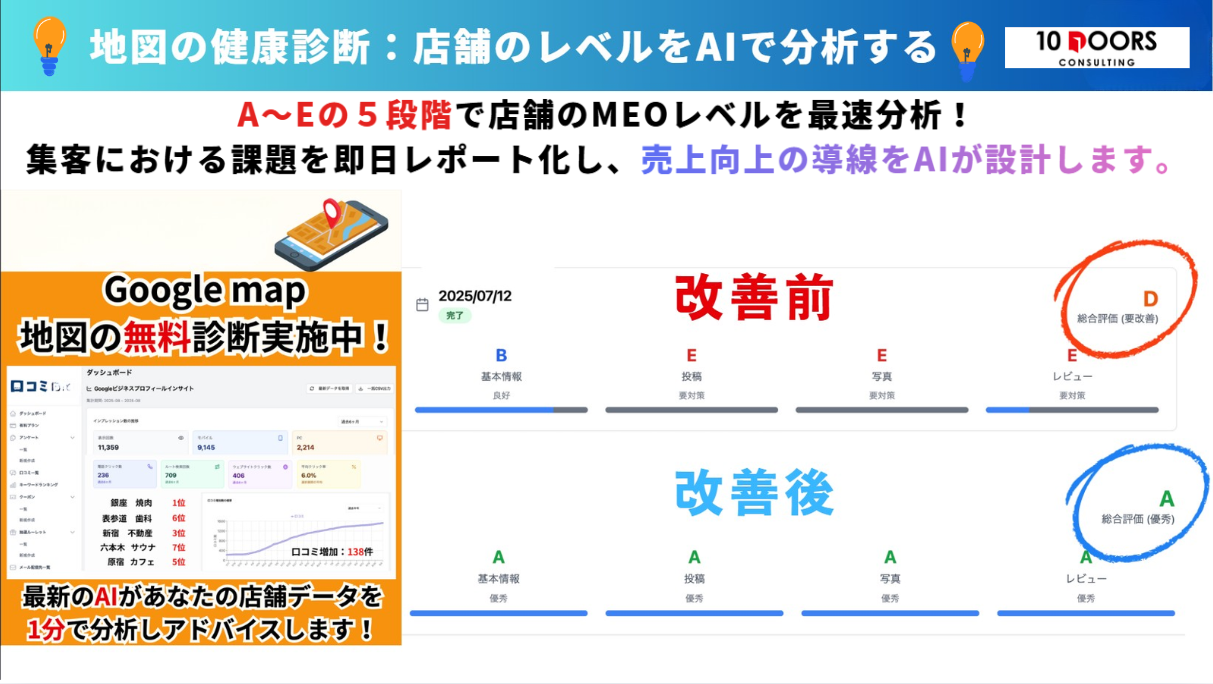 そして、卒業後は『飲食店経営管理師®』の称号を付与されます。今のステージを変えたければ挑戦の環境に飛び込んでみませんか？ あなたにお会いできるのを楽しみにしています。